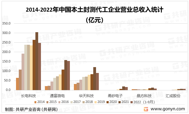 K8凯发