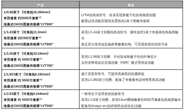 K8凯发